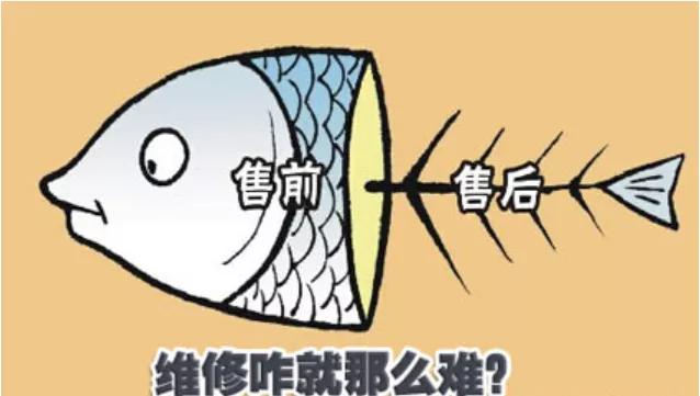 家用新风系统价格,重庆新风系统贵不贵