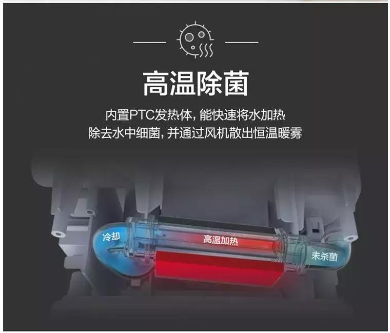 魏老爸测评戴森空气净化加湿器,加湿器推荐评测戴森