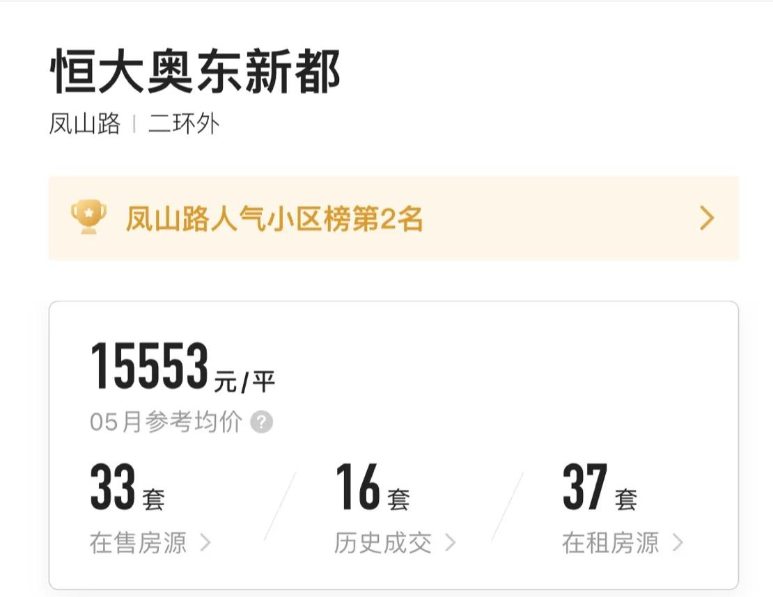 历下区哪个小区房价下跌,济南低于一万的性价比高的楼盘
