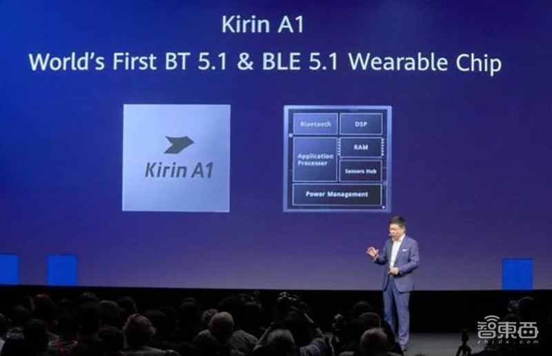 目前tws耳机芯片有哪些,tws耳机对比华为