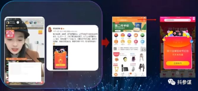 淘宝新店七天螺旋玩法,双十一淘宝客佣金多少