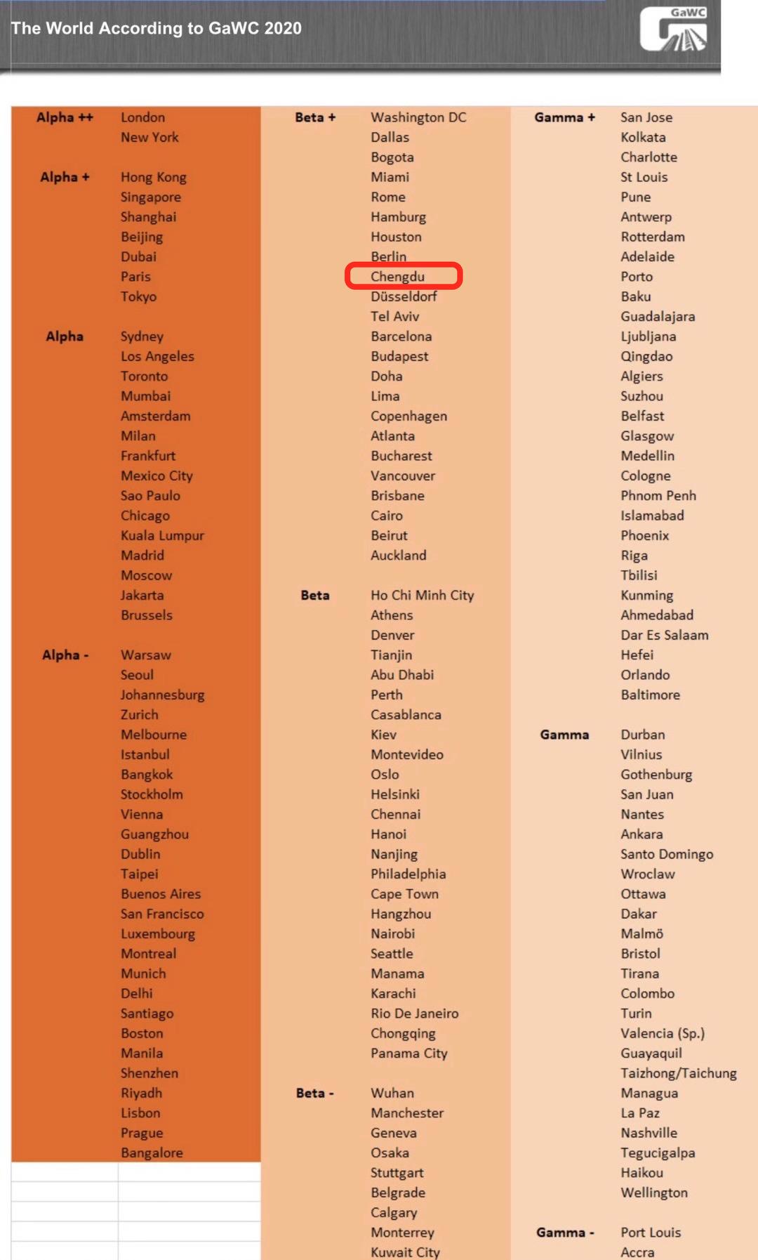 成都地铁建成多少年,成都地铁成长史