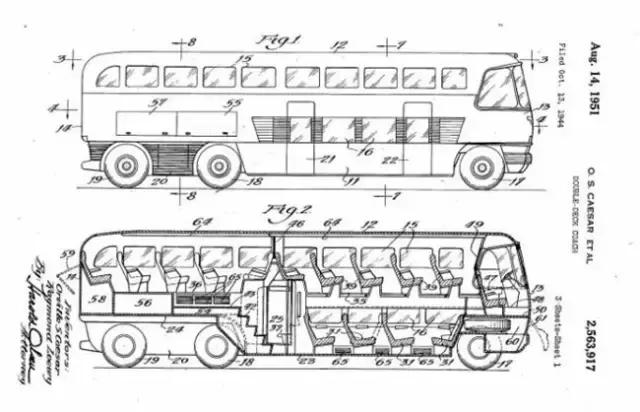 美国工业设计人物有哪些,被称为工业设计之父是谁