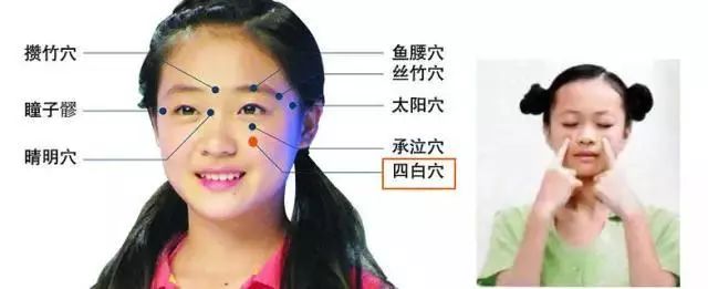 疫情期间家长如何保护孩子的视力,疫情期间小朋友注意保护眼睛