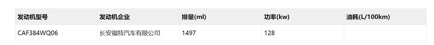 新款福克斯1.5t是几缸发动机,2019款福克斯1.5t三缸发动机
