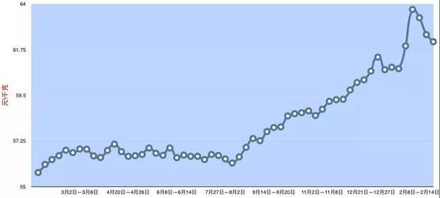 为什么牛肉面里的牛肉都是瘦肉,兰州牛肉面牛肉为什么这么少