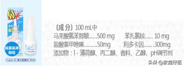 过敏性鼻炎的进口特效药,海淘鼻炎的特效药