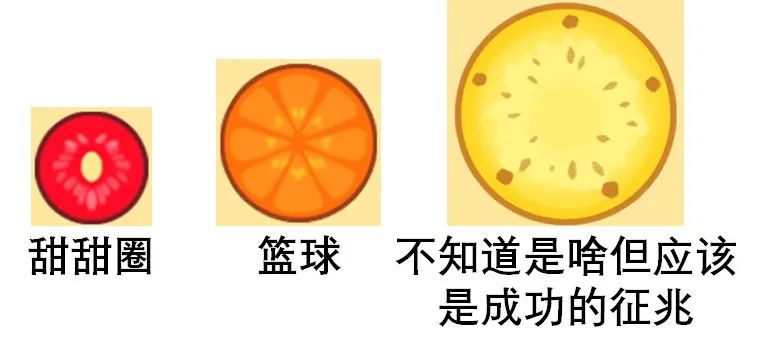 教大家如何合成大西瓜,合成大西瓜技巧分享