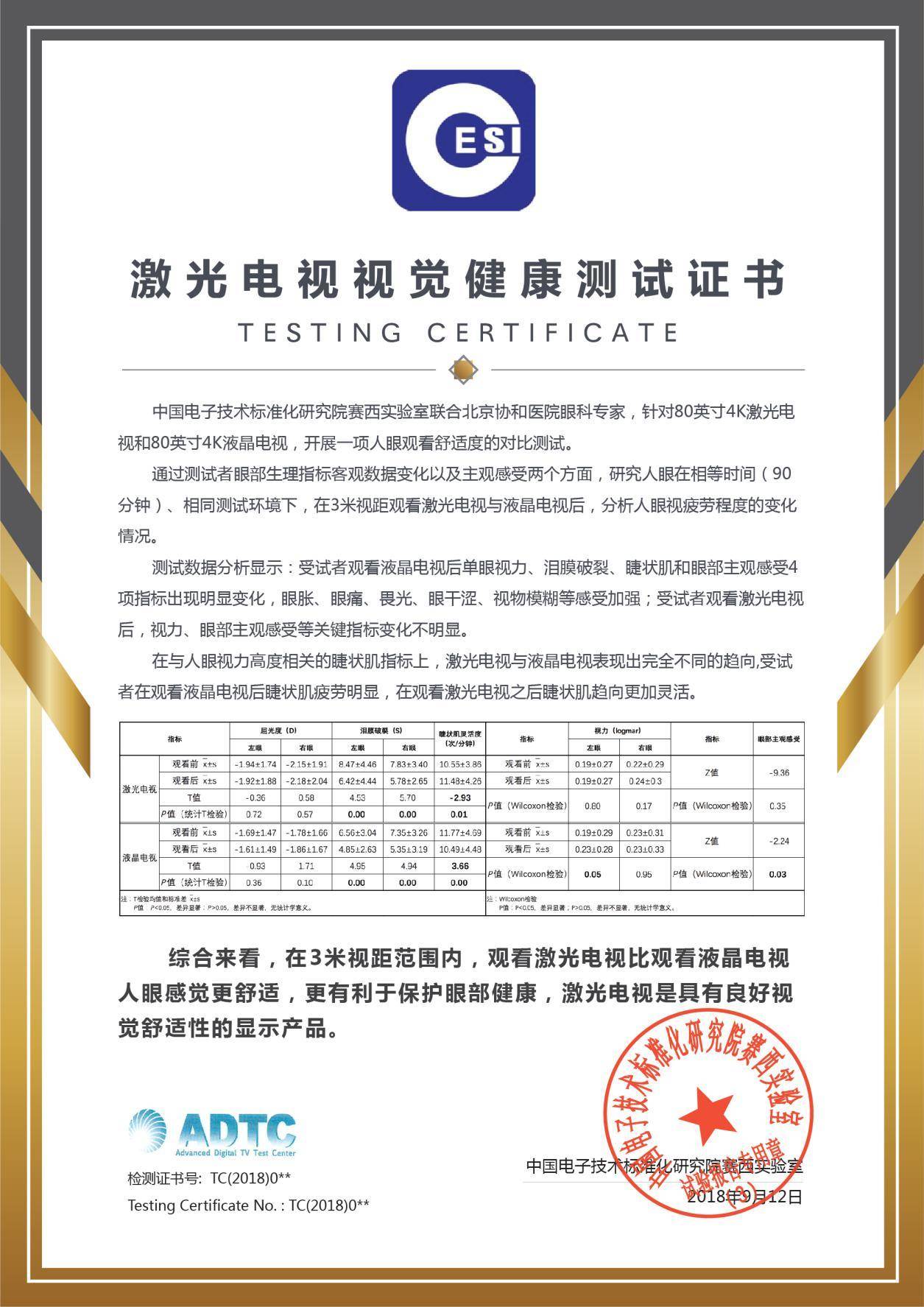 海信激光电视和液晶电视谁更护眼,海信激光电视真的护眼吗