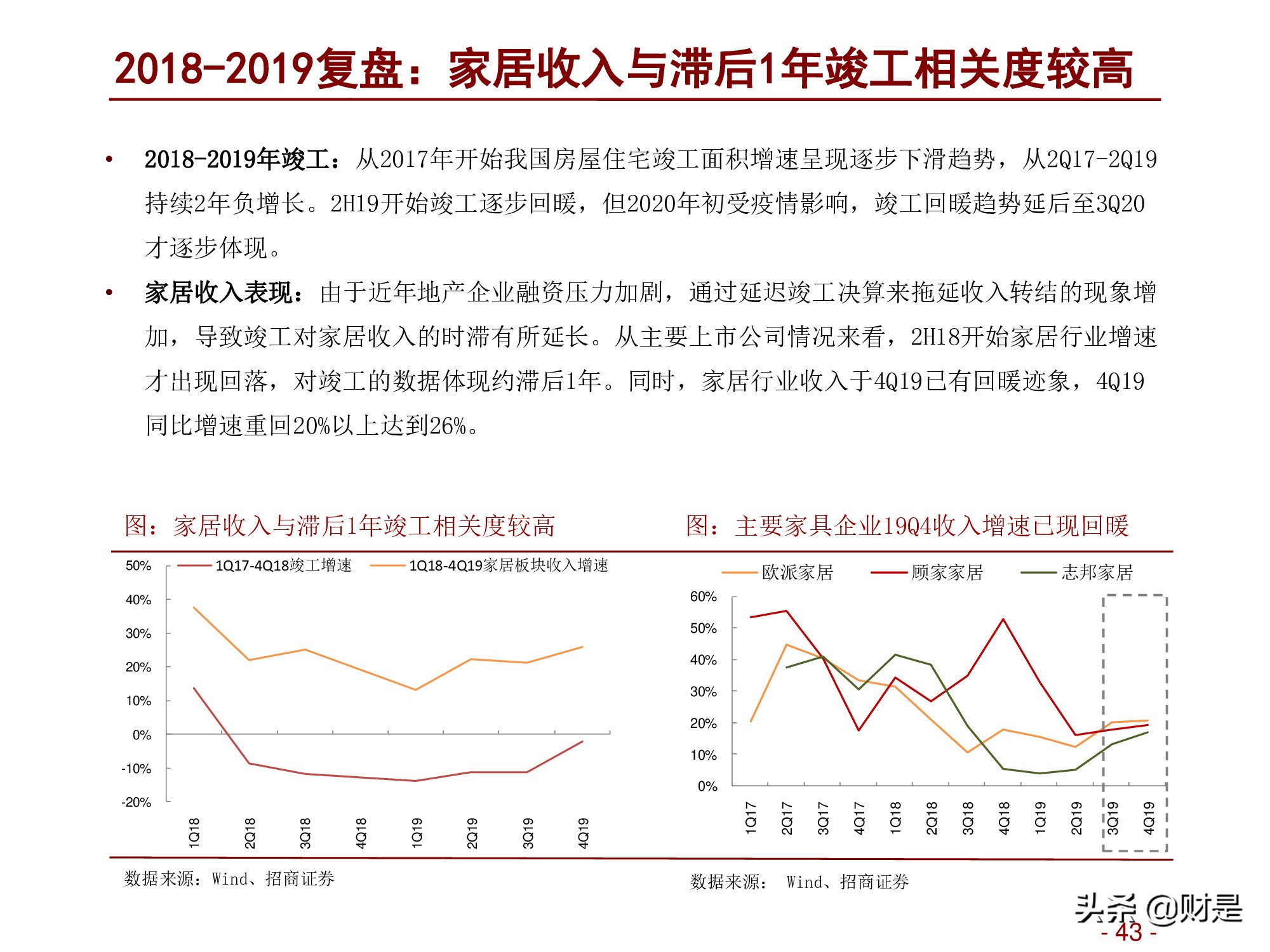 轻工消费行业2022年度投资策略：深蹲完毕起跳在即