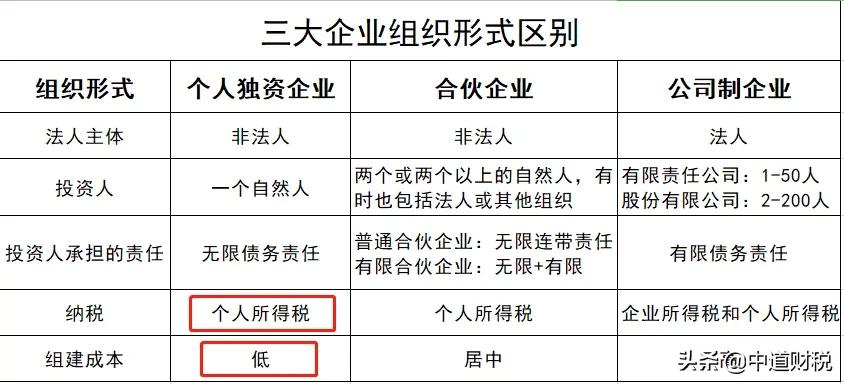 阴阳合同背后的洗钱套路,阴阳合同风波意味什么