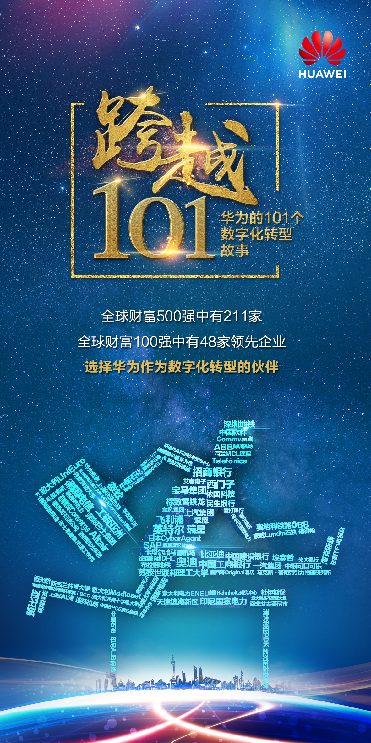 跨越101｜今夜圣诞，请坐上前往欧洲的华为专列