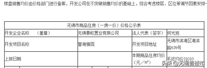 首开在即!毛坯综合均价2.61万/㎡!高端墅居典范