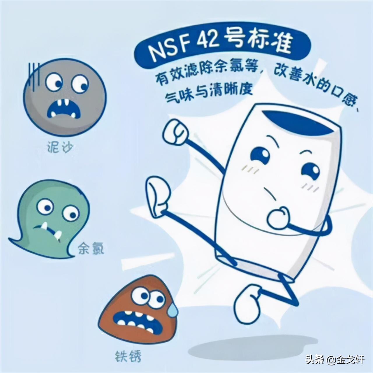 早上起来喝一杯黄金水,早晨第一杯黄金水