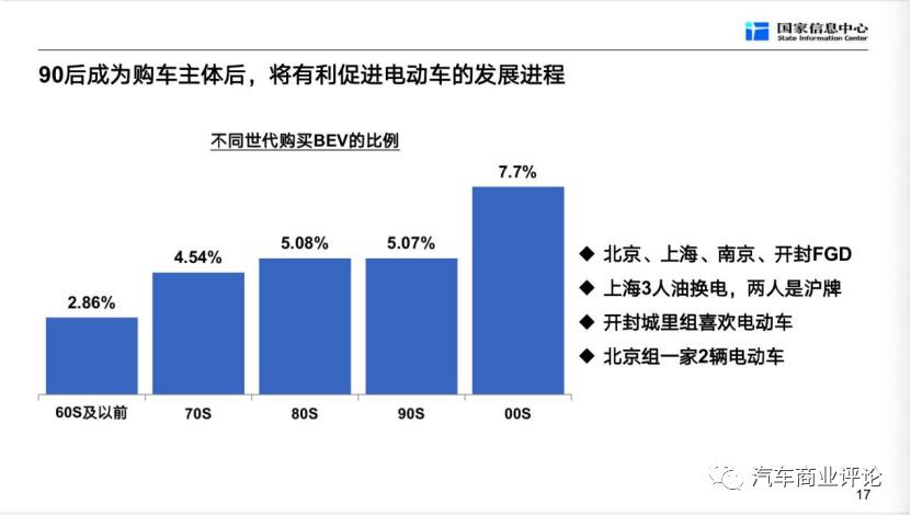 徐长明谈汽车企业,2018年汽车行业发展解读