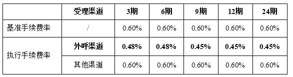 农行支持疫情防控,农行疫情期间银行政策