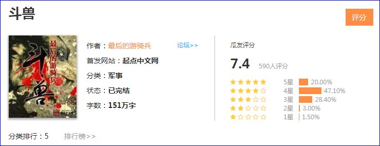 好看的军事小说推荐超经典古言,让人热血沸腾的军事小说推荐