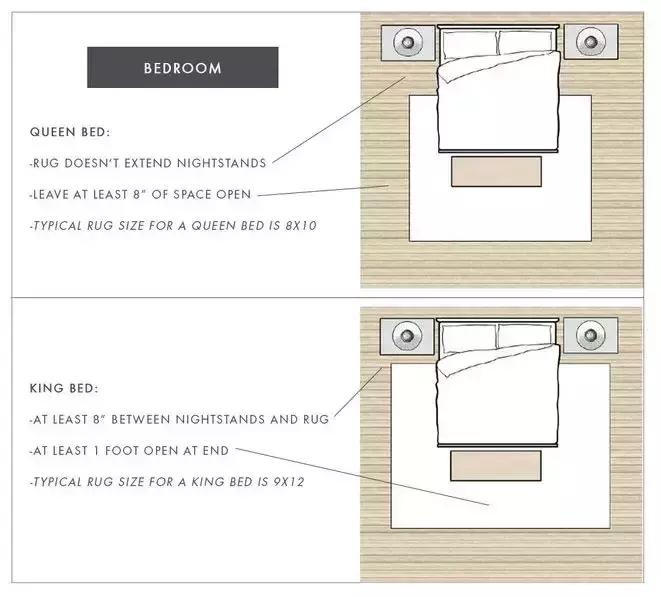 羊毛地毯和混纺地毯如何选择,超细纤维和羊毛混纺地毯哪个好