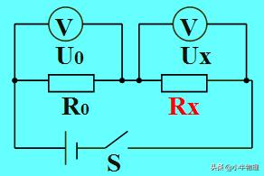 测电阻的几种方法,测电阻的六种方法电路图