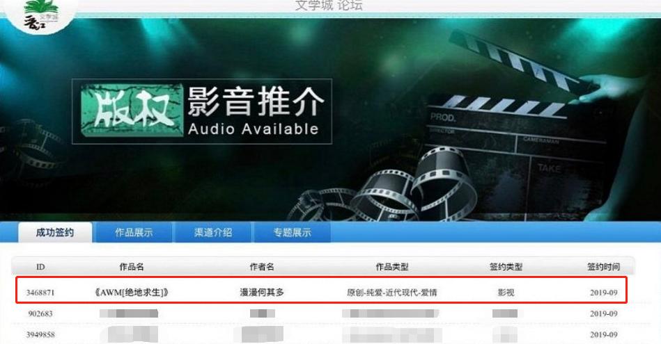 纯爱变兄弟，畸形的耽改剧你还看吗？