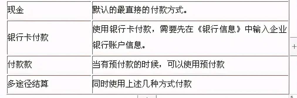 管家婆进销存软件,管家婆软件怎么用