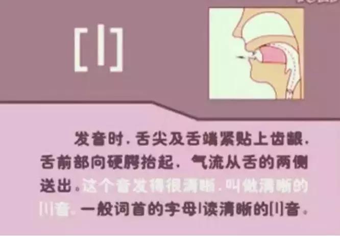 音标发音48个正确发音口型,小学英语音标发音48个口型