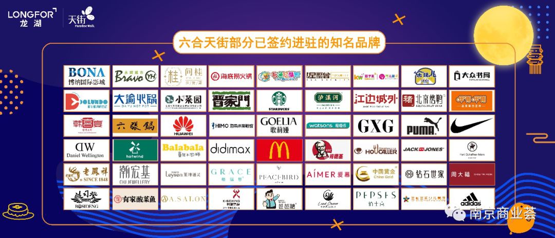 万达入驻计划,万达最近的布局