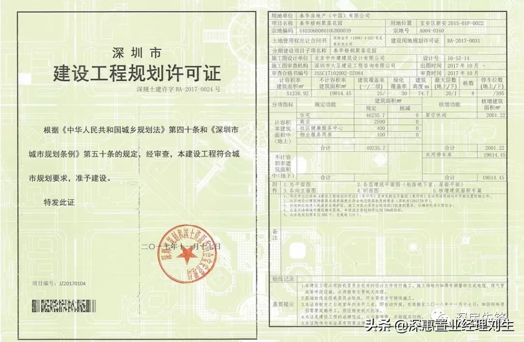 宝中小户型楼盘推荐,宝中新盘