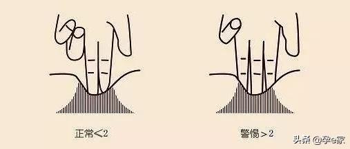 章子怡产后未p图曝光，二胎的她怎么变了？