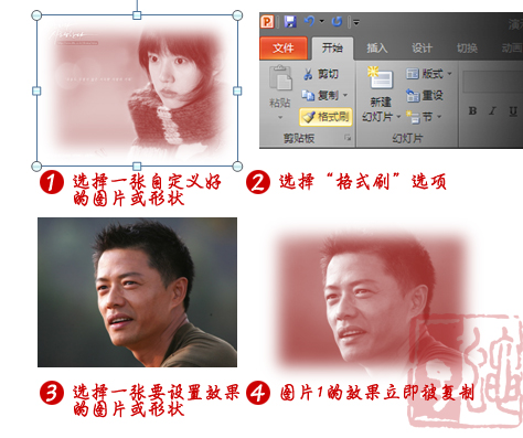 ppt中的实用小技巧,ppt中你不知道的实用小技巧