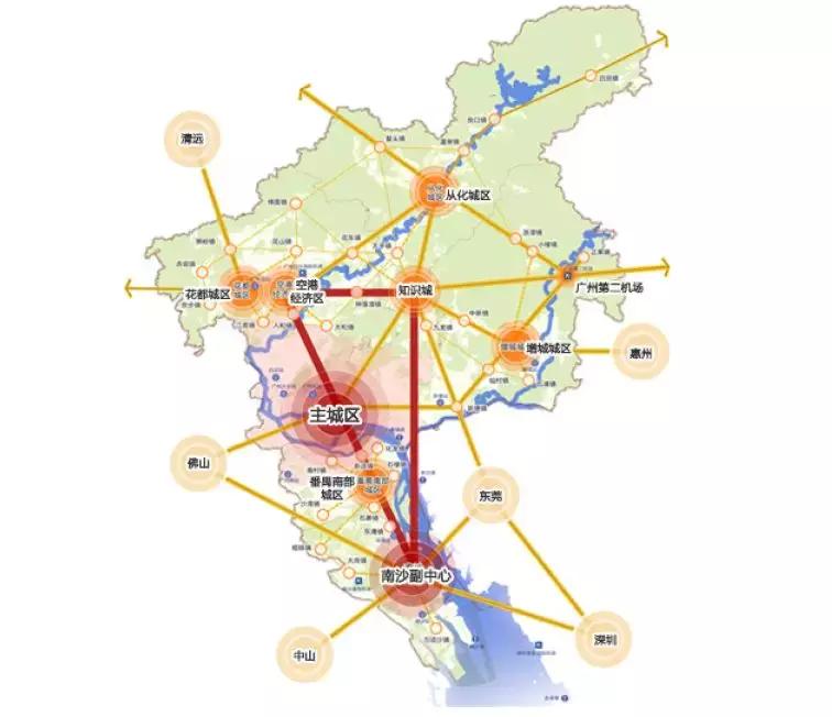 广州国际交通枢纽发展,广州国家交通枢纽