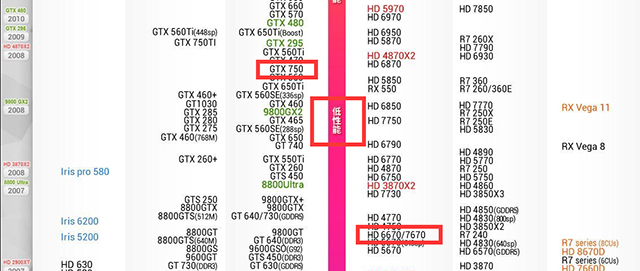 洋垃圾电脑为什么这么便宜,洋垃圾笔记本电脑推荐
