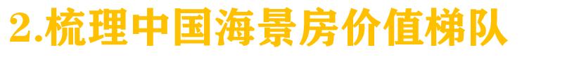 上海周边46万海景房,上海旁性价比最高海景房