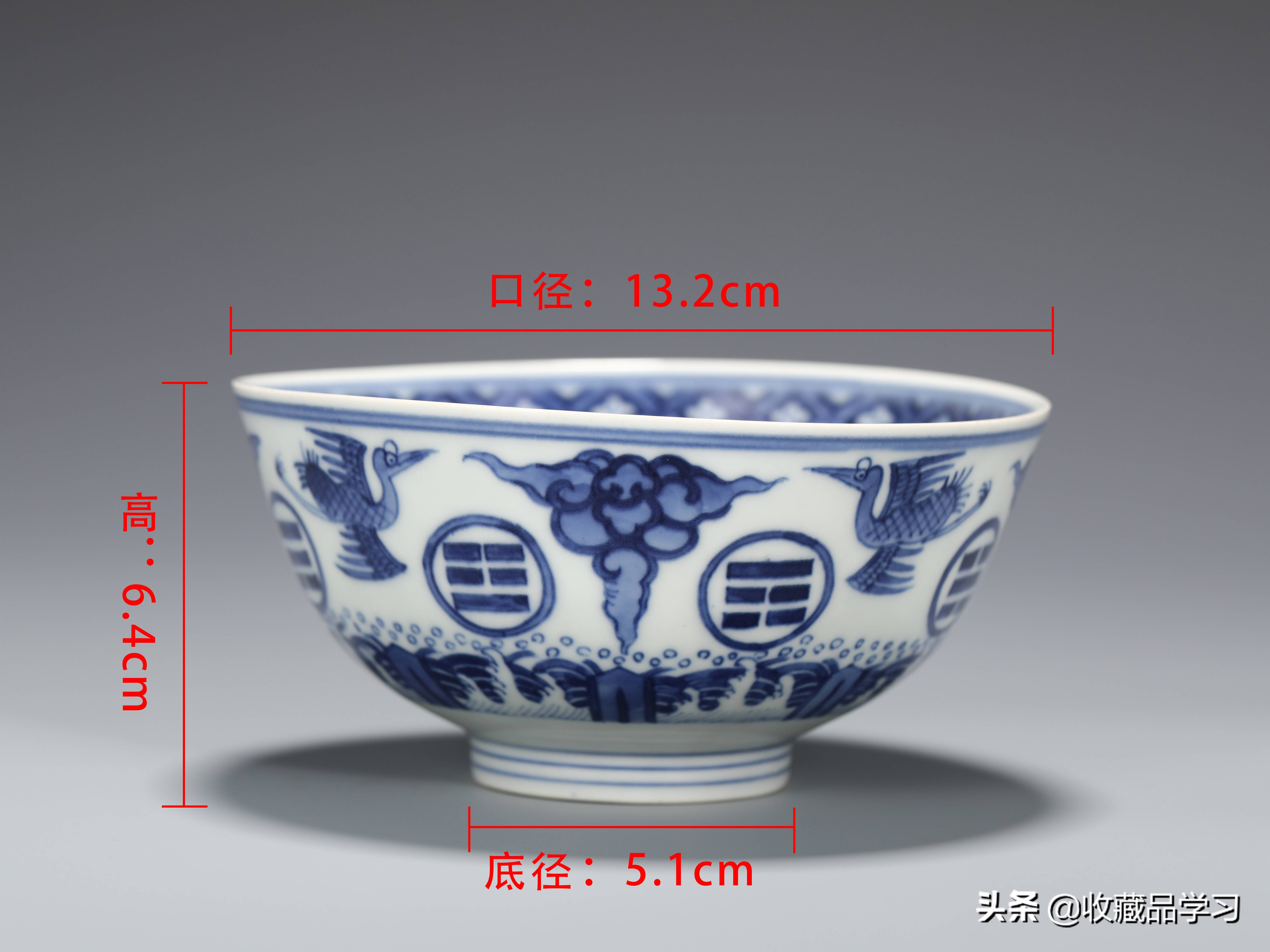 建国后大清乾隆年制底款瓷器,康熙雍正乾隆祖孙三代瓷器