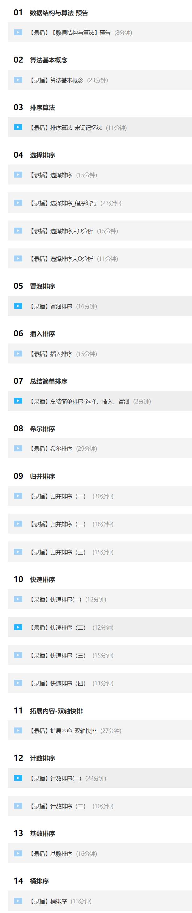 字节跳动全面解析,字节跳动入门条件