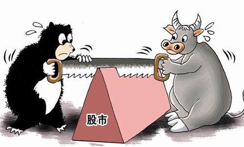 十大盘中巨震洗盘图片,老股民如何分析股票