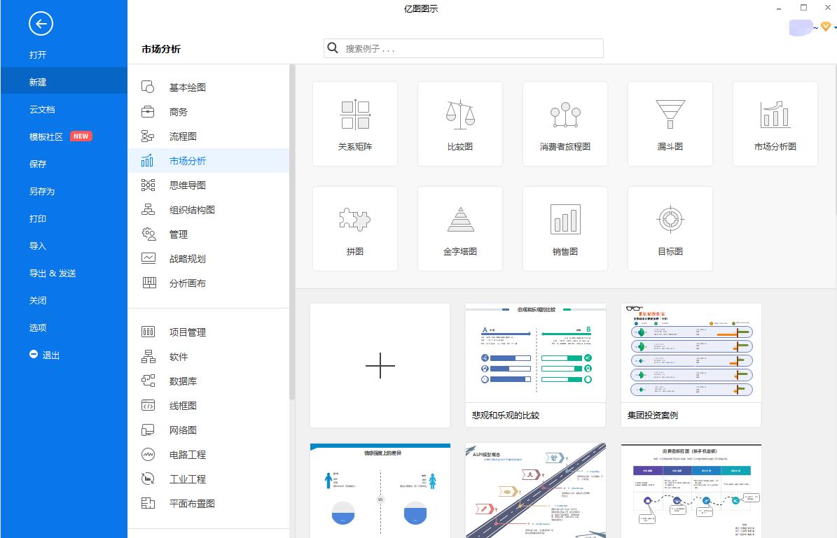 黄金的市场分析,黄金和白银市场分析