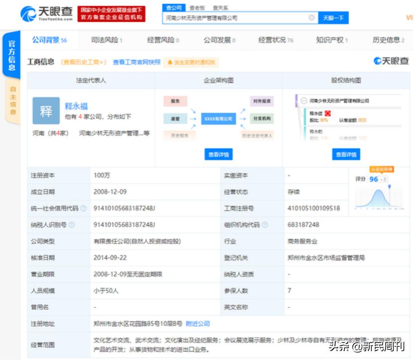 少林很忙：手握666个商标，还是被森马蹭了