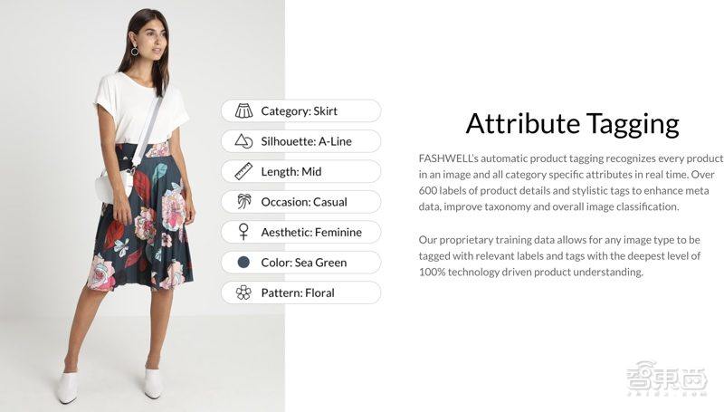 苹果买买买！收购AI视觉搜索公司Fashwell，打造购物APP拍立淘