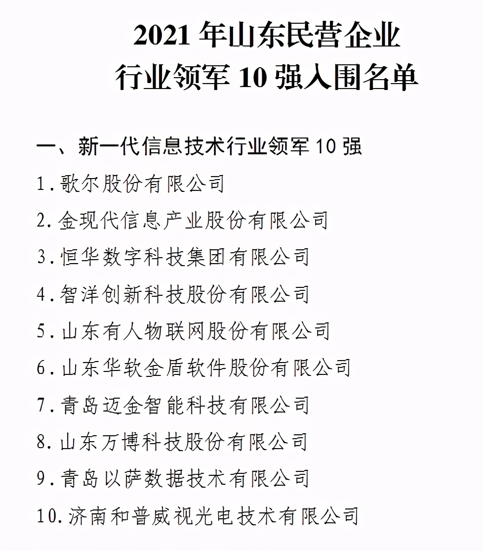解码山东民企新一代信息技术行业领军10强:歌尔股份蝉联第一,济南占了半壁江山