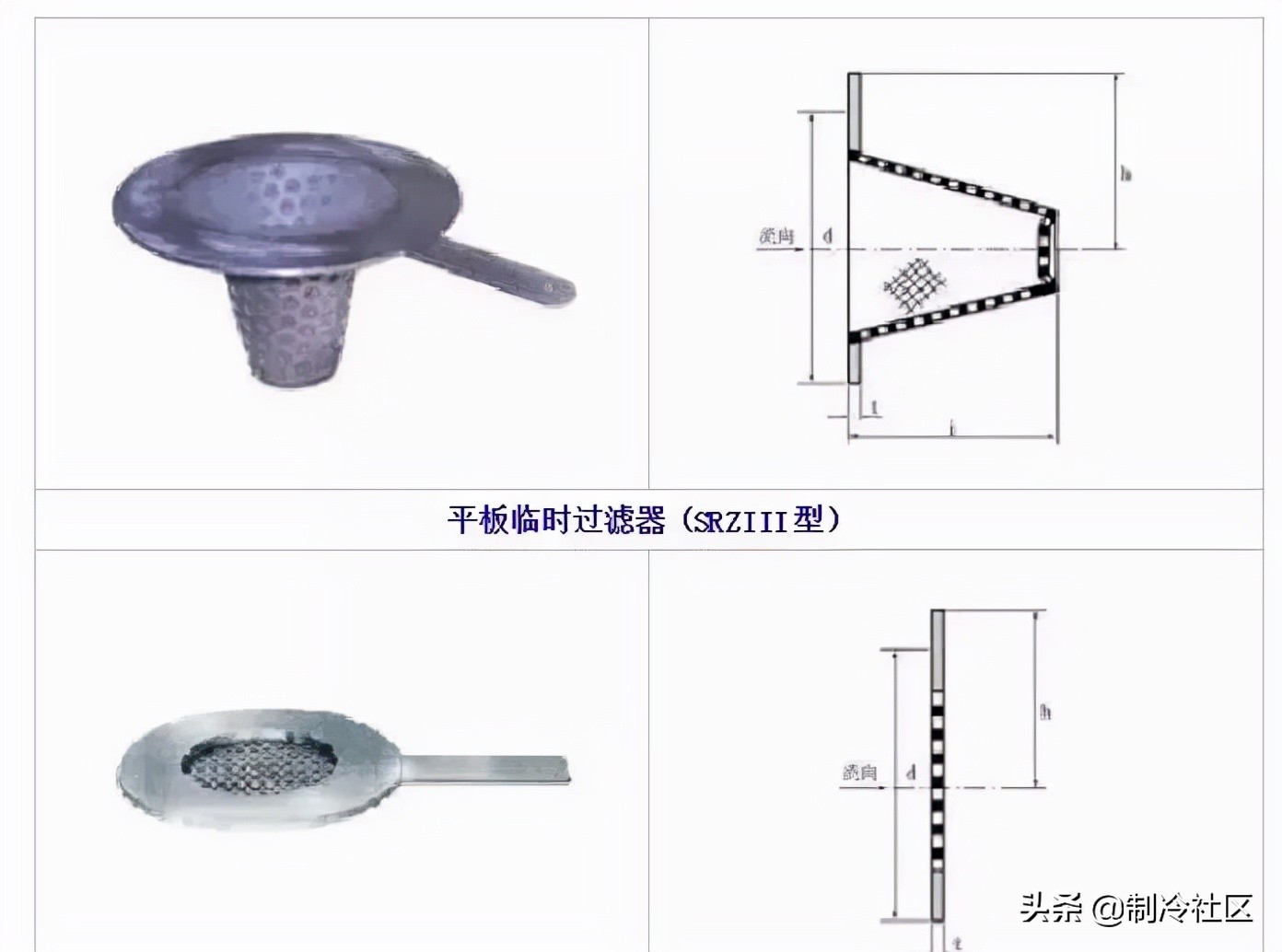 管道过滤器切换步骤,不锈钢管道过滤器