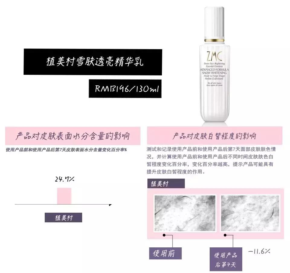 去皱美白精华国货,100元国货美白精华推荐