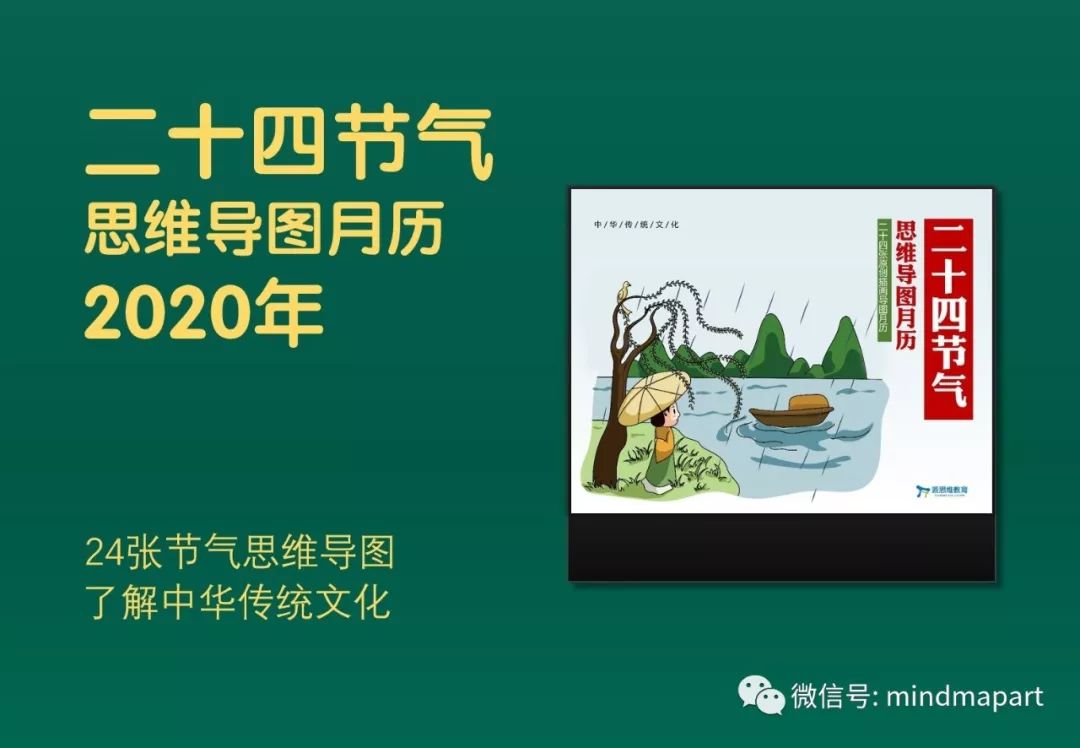 日历大揭秘思维导图,2022思维导图创意设计