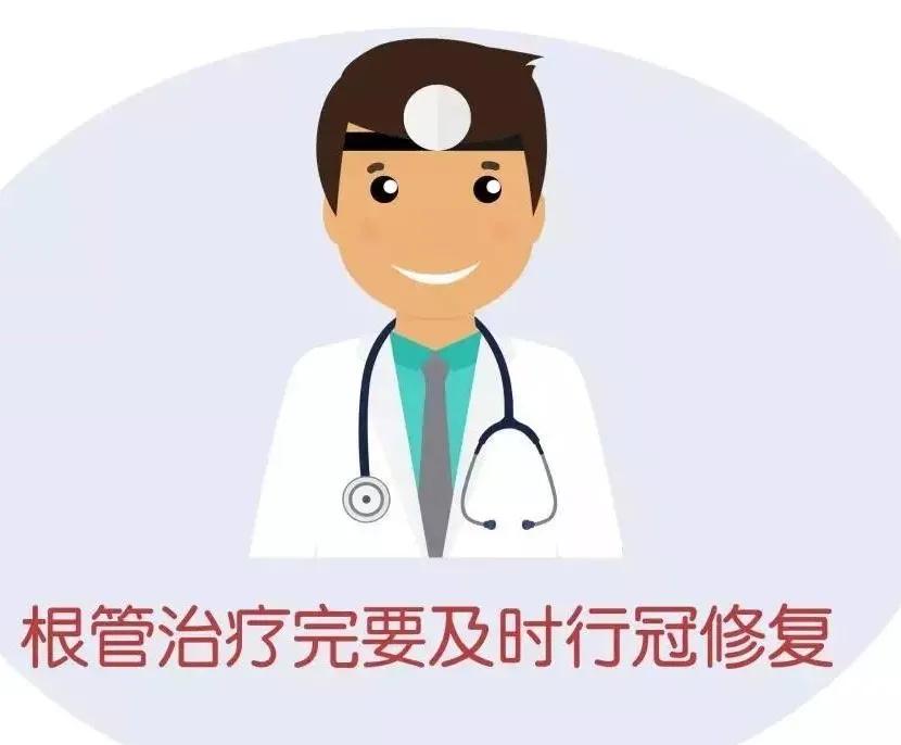 做完根管治疗，牙医还让我戴牙冠，是套路吗？#雅悦齿科#