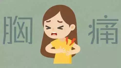 怎样预防乳腺增生的方法,预防乳腺增生的运动视频