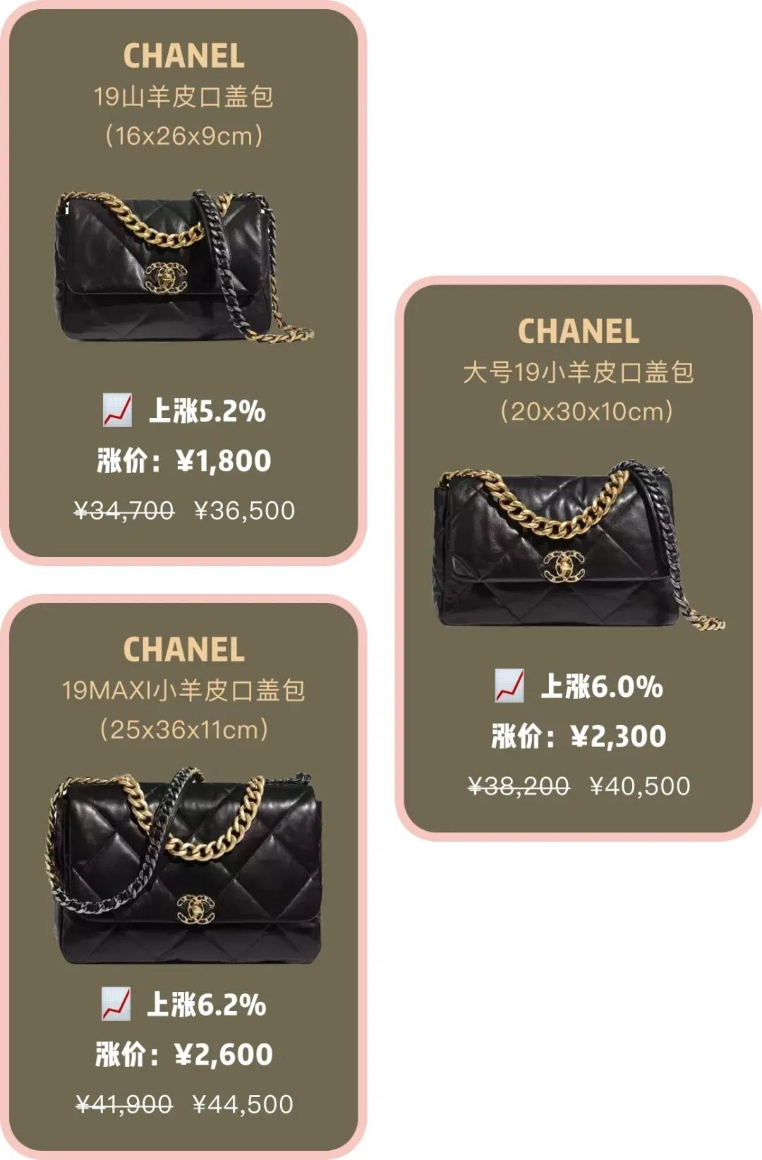 lv涨价国人排队买吗,lv涨价排队上海