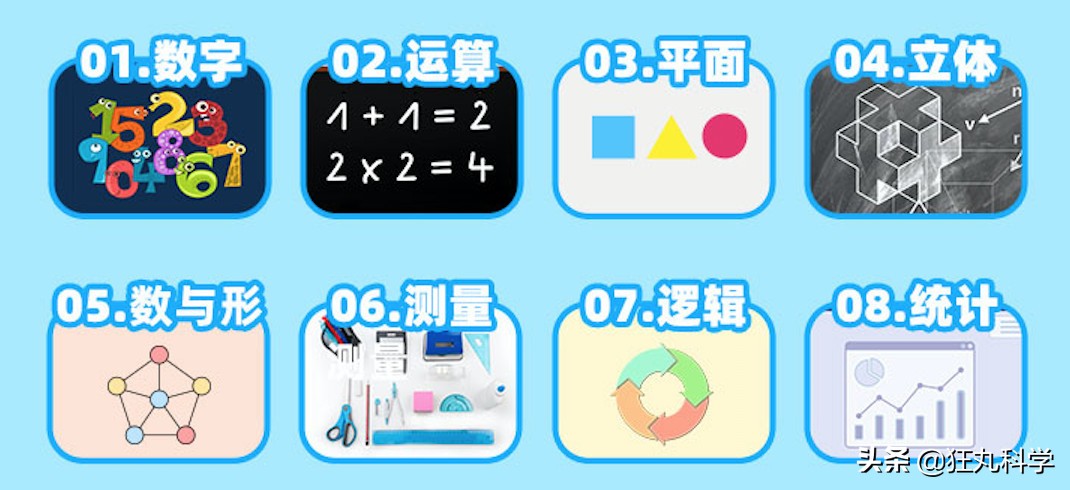 超超超简单的数学魔术,神奇的数学五边形魔术