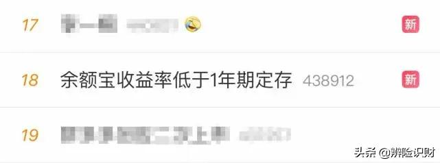 余额宝收益率下降受什么影响,余额宝的收益越来越少