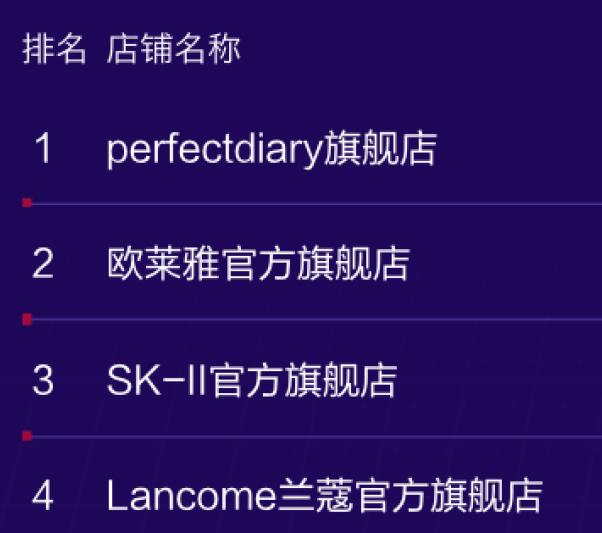 如果不推广能卖出去货吗,不推广能不能出单