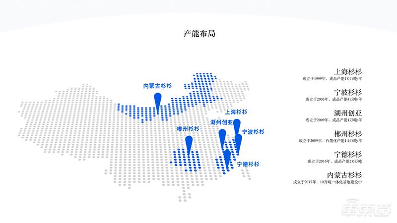 杉杉股份石墨烯突破,杉杉公司的三次蝶变